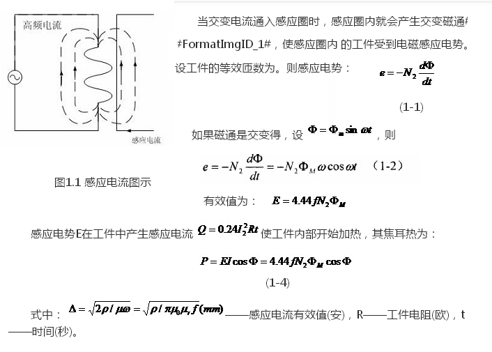 中頻感應(yīng)加熱電源的設(shè)計原理http://www.kdmspa.com/